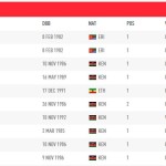 muski polumaraton