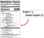 Nutrition-Facts-Sugar-Called-Out